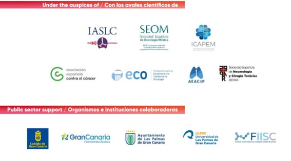 Avales y Organismos ITCD24