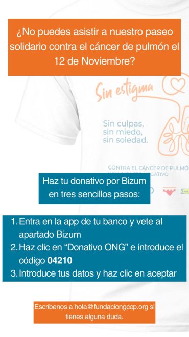 Creatividad Bizum