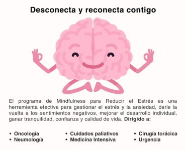 Taller Mindfullness 2024 FCCP